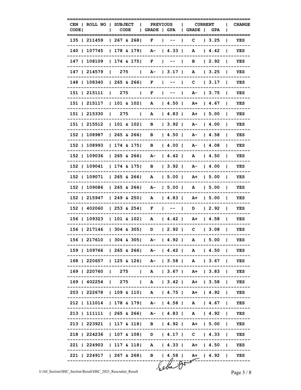 HSC-Rajshahi-Board-Rescrutiny-Result-2023-PDF-3