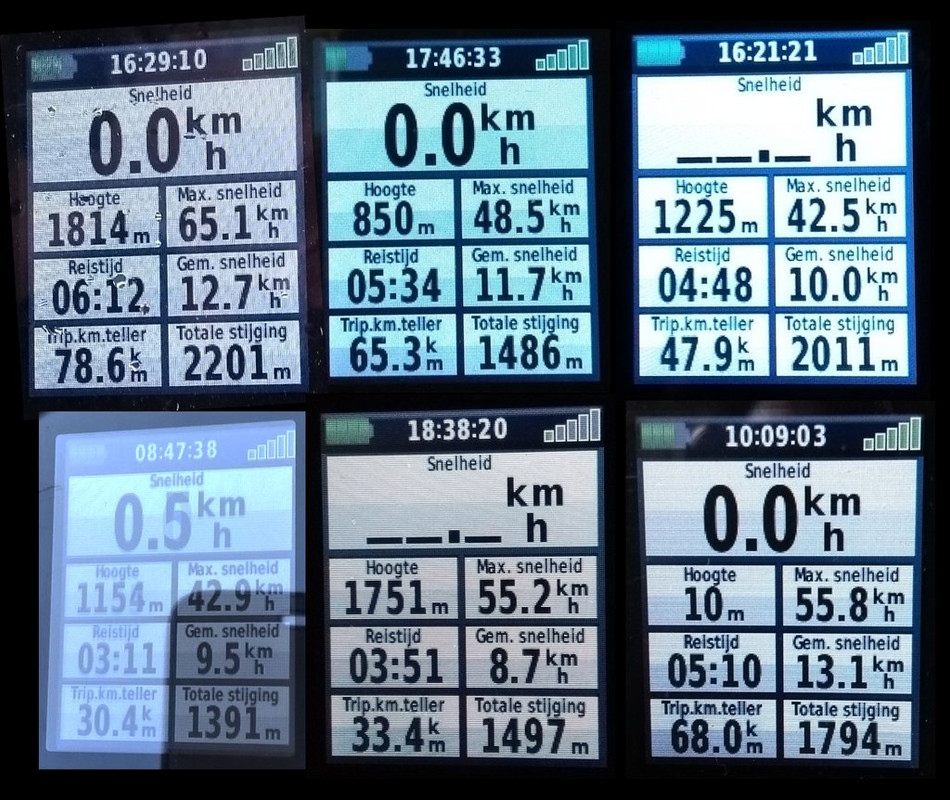 ritten_stats