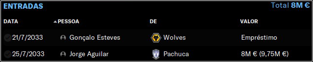Entradas.png