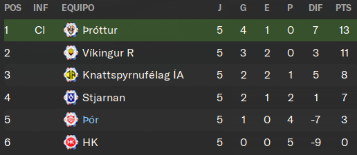 liga.png