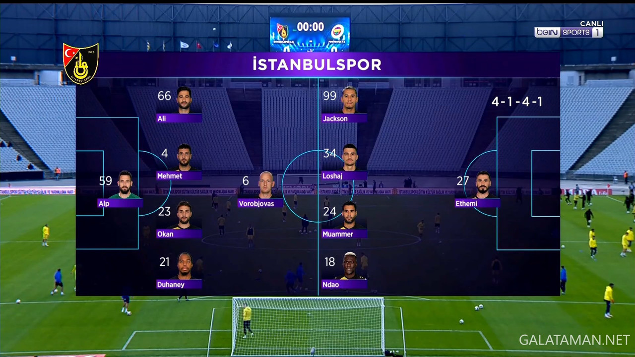 01-07_12-55-02_TR  BEIN SPORTS 1 FHD_Istanbulspor vs Fenerbahçe_fixed.ts_snapshot_00.53.00.482