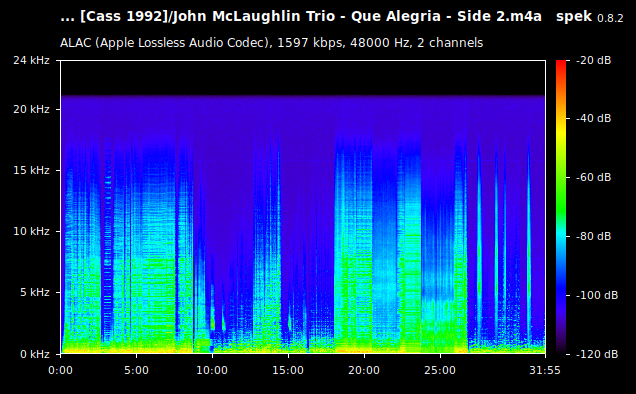 John McLaughlin Trio - Que Alegria - Side 2.m4a