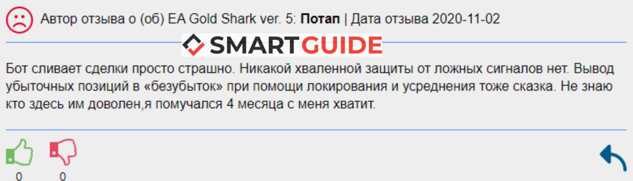 EA Gold Shark EA Gold Shark