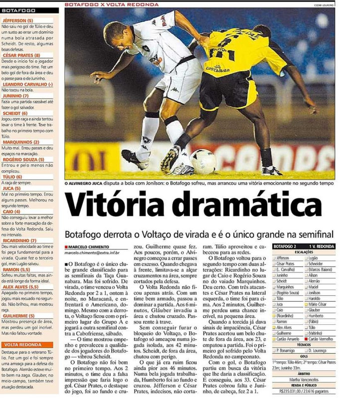 Botafogo e Volta Redonda: Rivalidade de 49 Anos e Momentos Históricos 2 - Insider Botafogo