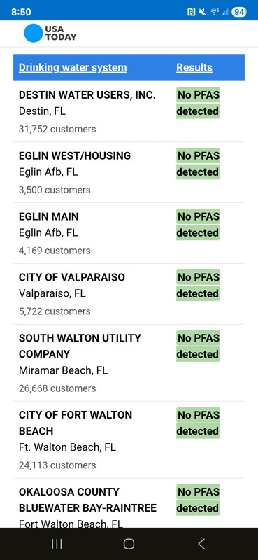 Screenshot_20250610_085029_Chrome