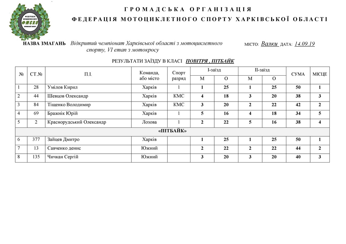 Валки 14.09.2019.НА САЙТ_7