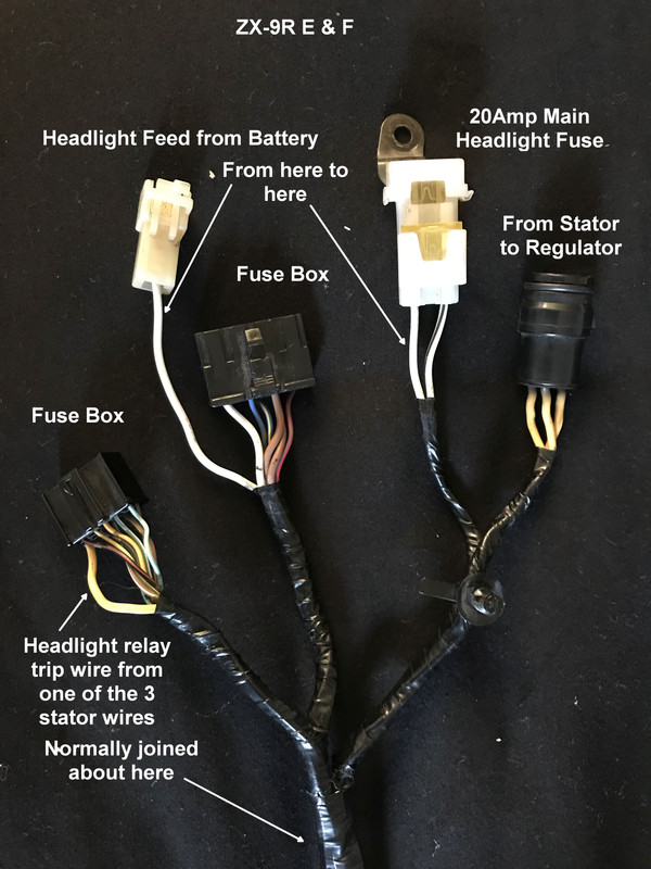 Fuse/Junction box testing - ZX-9R.Net Forum