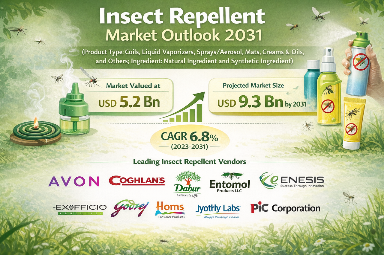 Chat GPT Image Jan 8 2026 05 05 06 PM