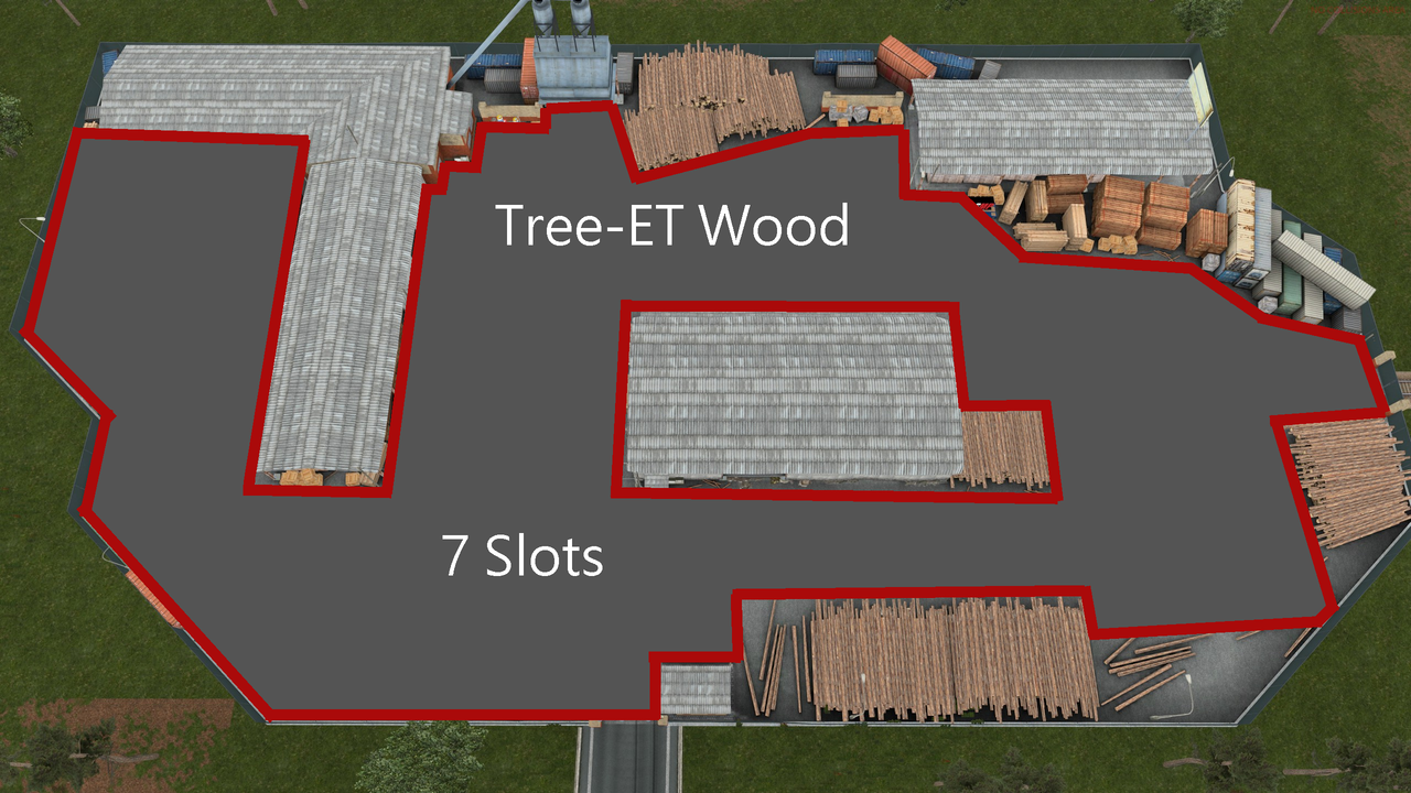 Tree-ET
