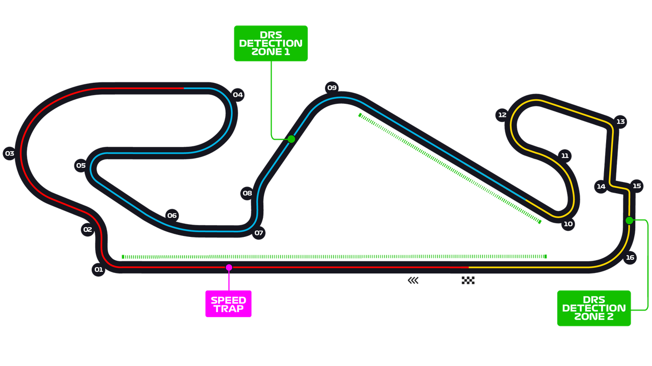 Spain-Circuit.png