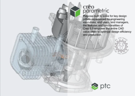 PTC Creo 8.0.6.0 with HelpCenter PTC Creo 8.0.6.0 with HelpCenter