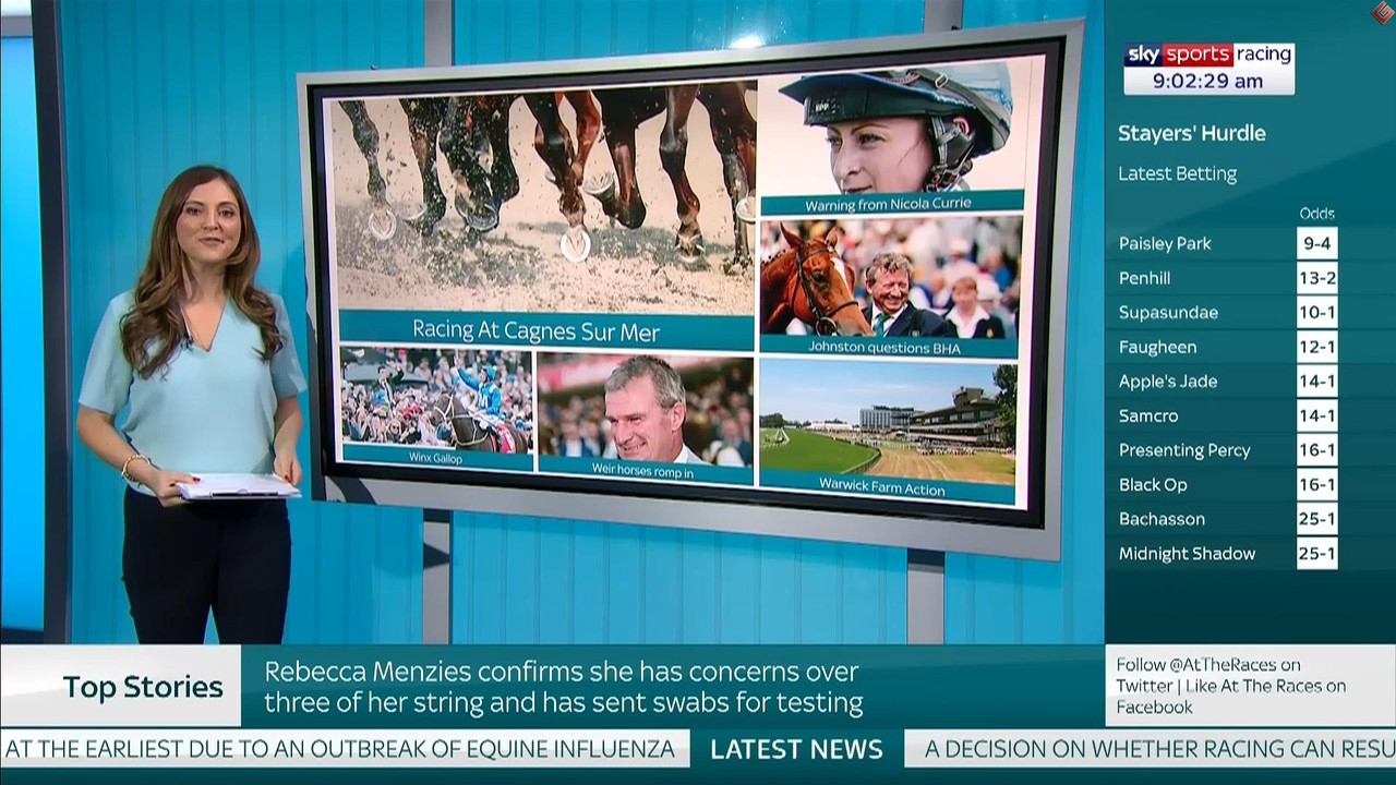 09 February - 09.00.00 - Racing News. Stay up to date with the l
