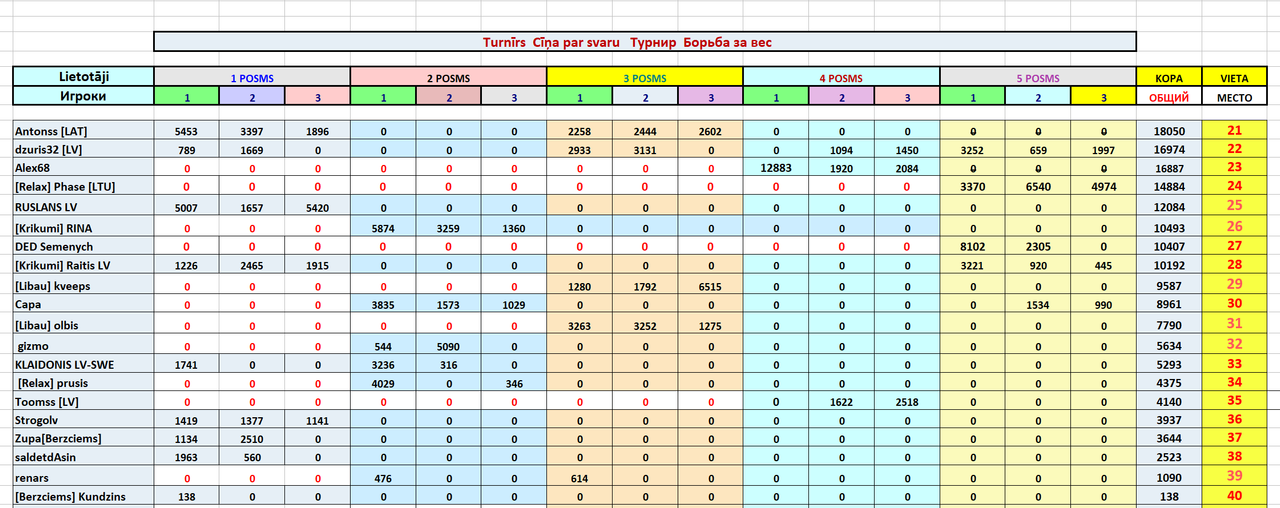 Скриншот 02 01 2026 012914