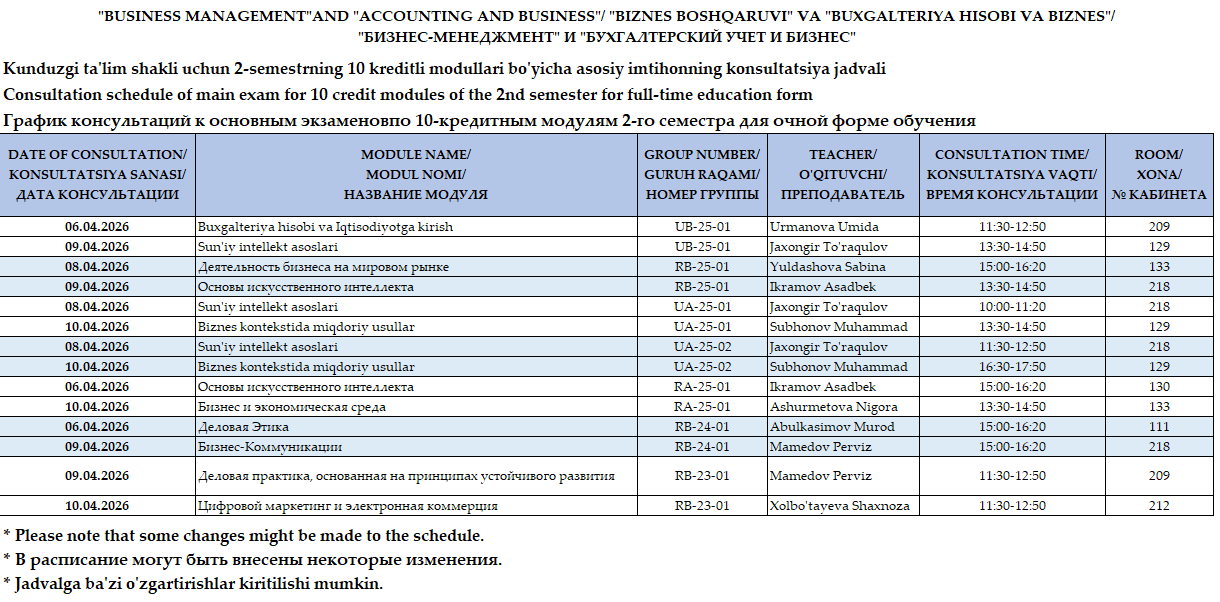 Iqtisodiyot va menejment