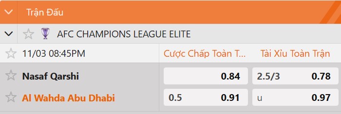 Tỷ lệ kèo Nasaf Qarshi vs Al Wahda FC