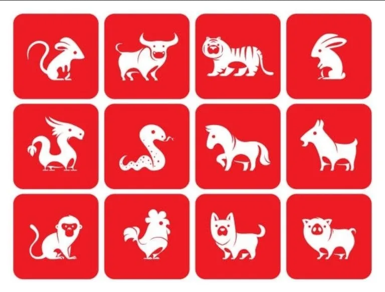 Horóscopo Chino para hoy jueves 18 de enero del 2024