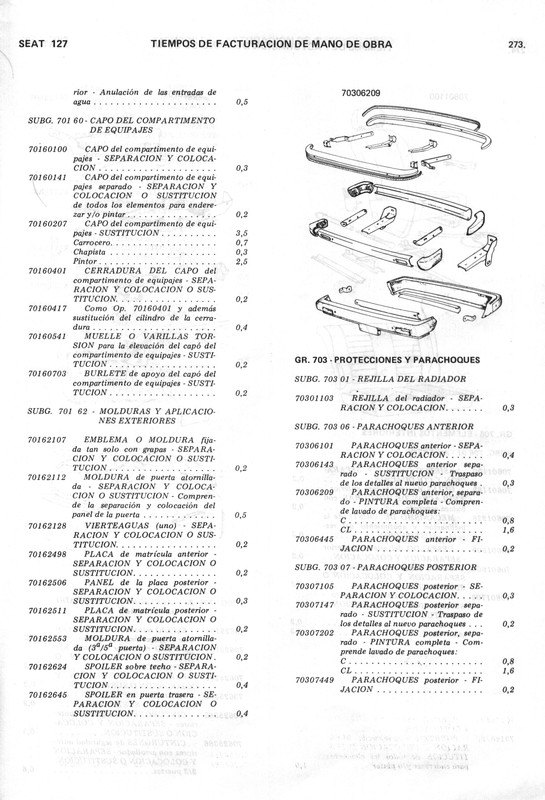 0002 manual de taller seat 127 (269)