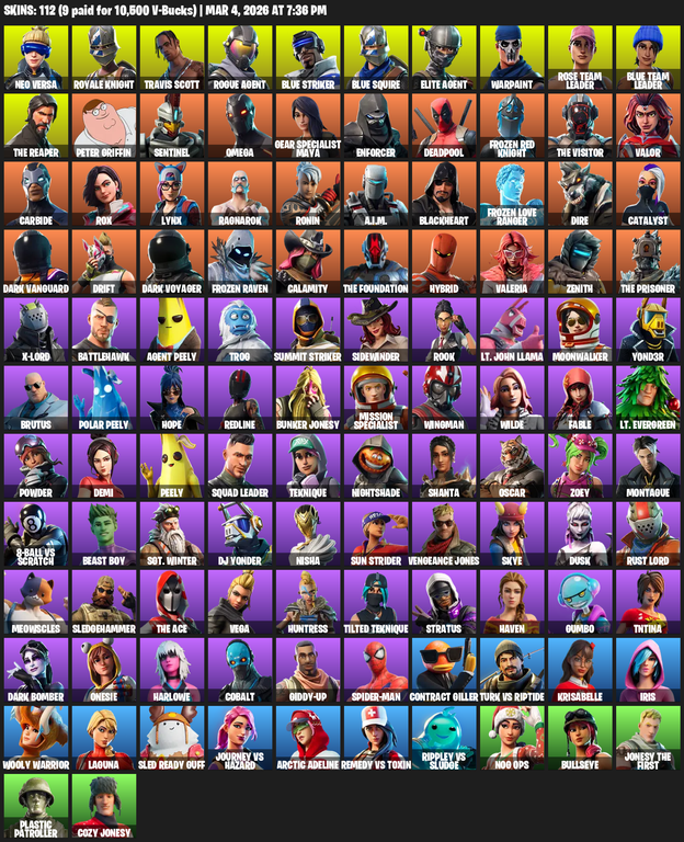 112 Skins Travis Scott x2 Blue Knights TICKET WAS DENIED Last Match 11 27 25 (93 days ago)