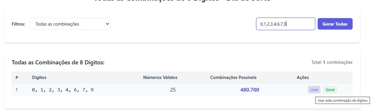 Resultados do Dia de Sorte