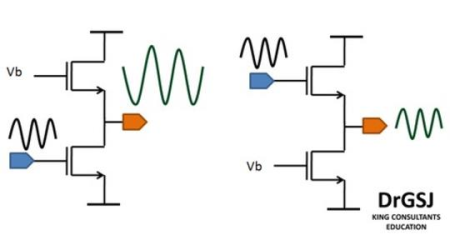 CMOS Analog Circuit Design - Amplifiers with Solved Examples