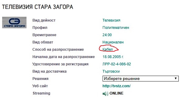 Изображение