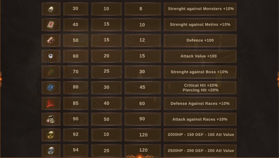 [PvM] EoM2 - 16.01.2026 - The Real Metin2 Experience - Mesaj 1 - Imagine 13