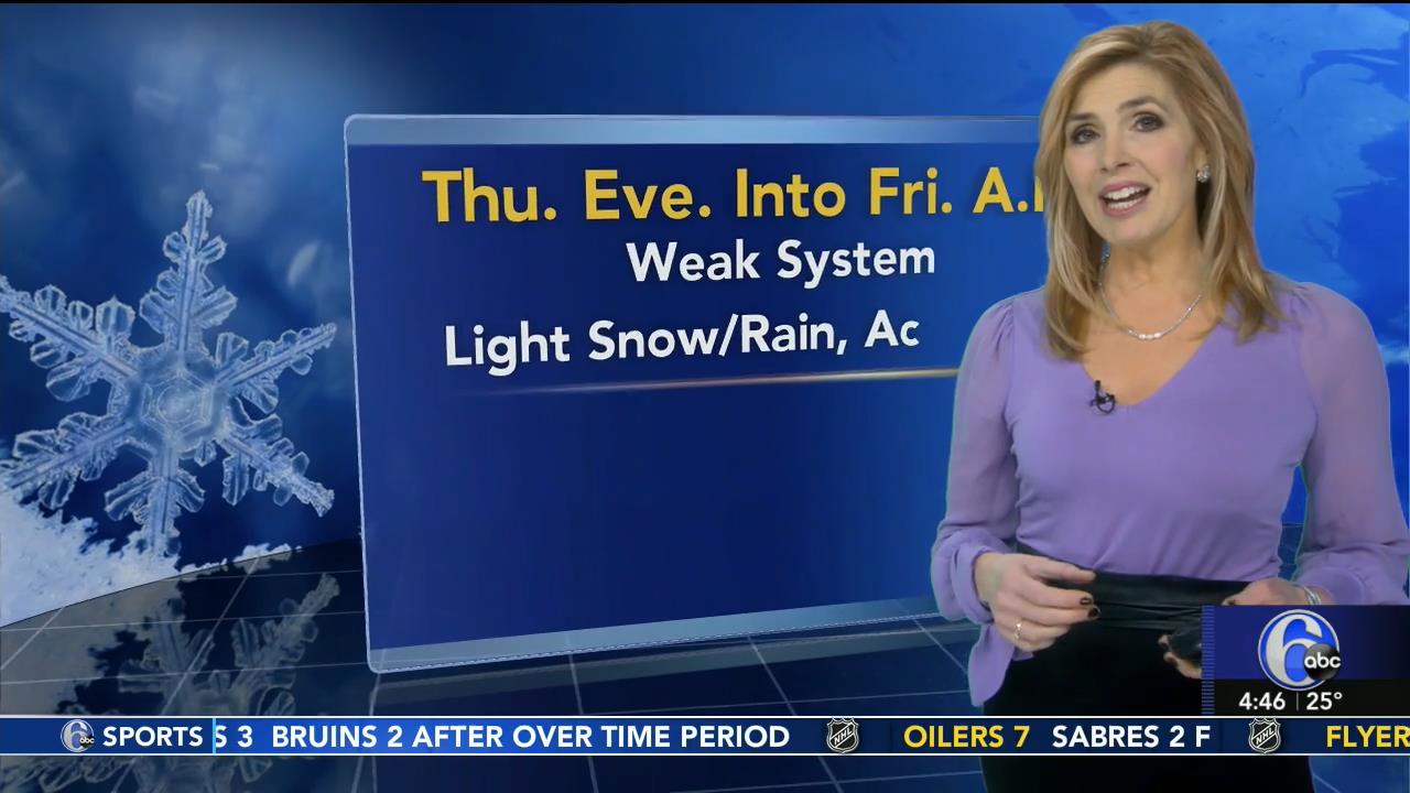 15 January - 09.00.00 - America This Morning. The news rises ear