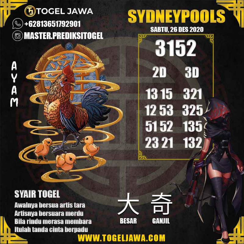 Prediksi Sydney Tanggal 2020-12-26