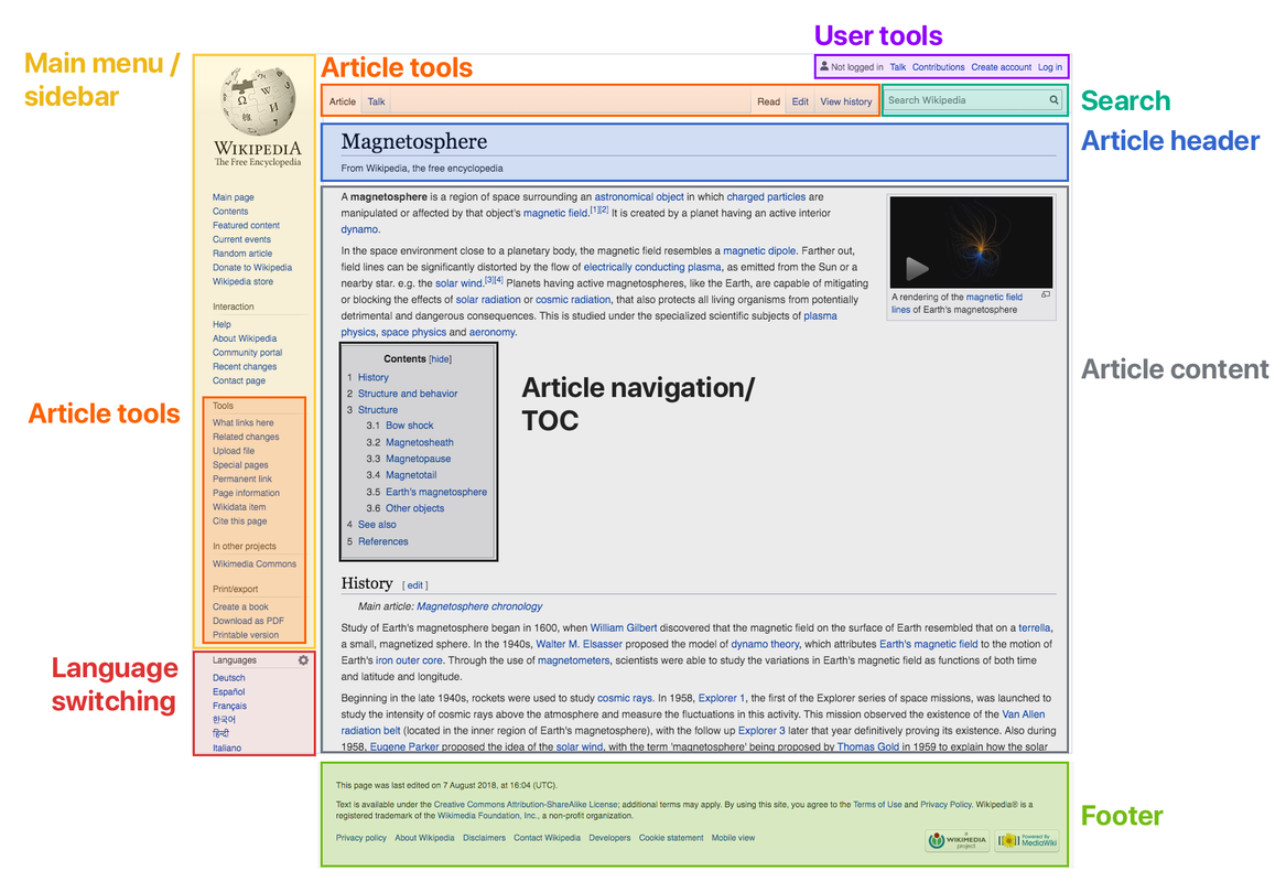 Annotated-Wikipedia-Vector-interface1