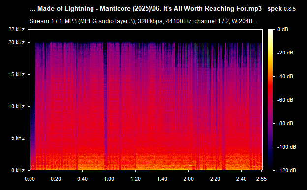 06. It's All Worth Reaching For.mp3