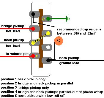 2 Pickup Telecaster Five Way Blade Switch Options | GuitarNutz 2