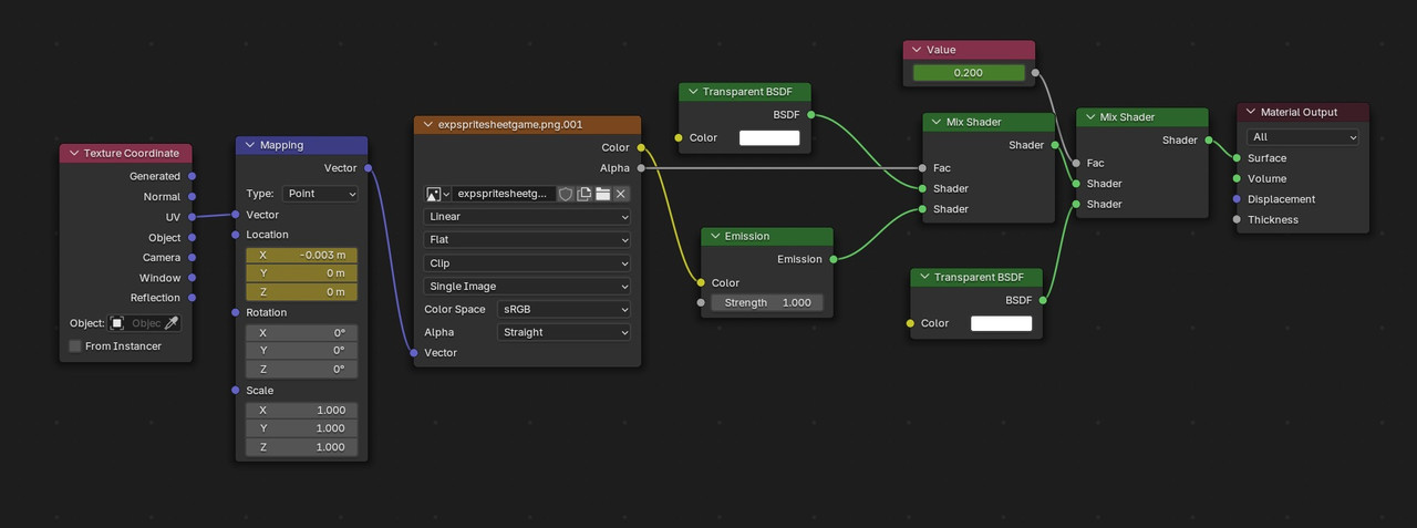 verge3d nokeyboardinputhere