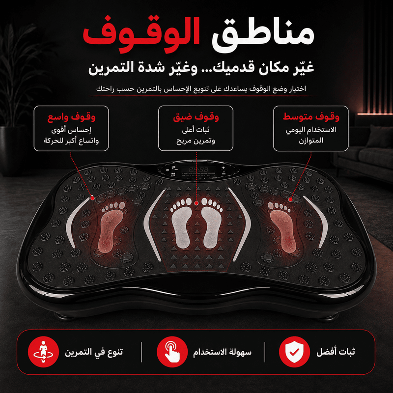 مناطق الوقوف المختلفة على منصة الاهتزاز
