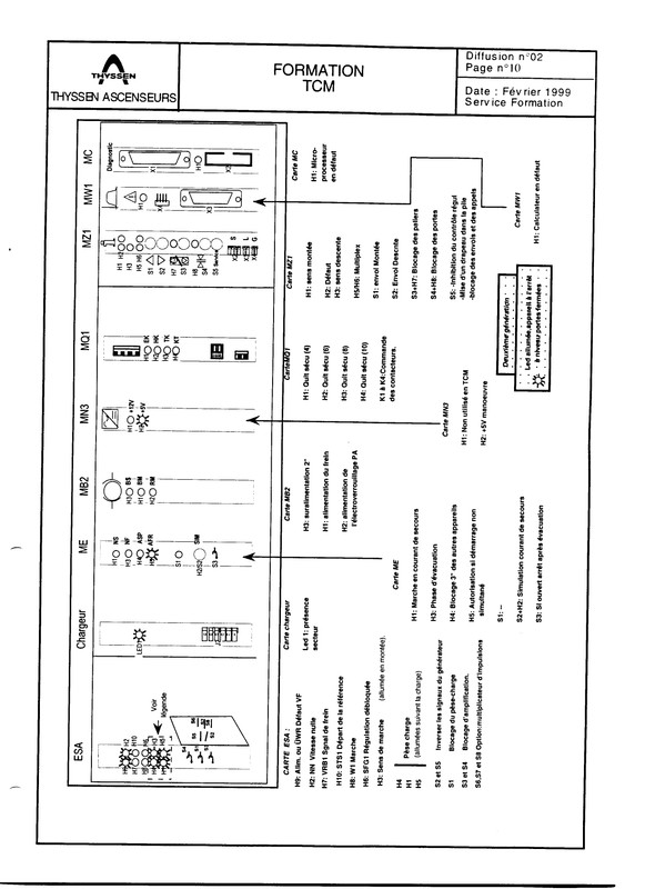 THYSSEN (Manual de formacion TCM) (1)_page-0001