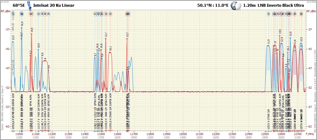 68°5E_1610161416_10950-12750 VH