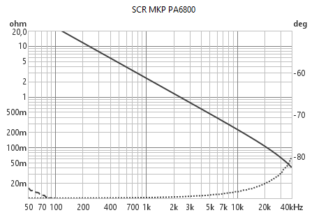 https://i.postimg.cc/gkRBhpNq/SCR-MKP-PA6800.png