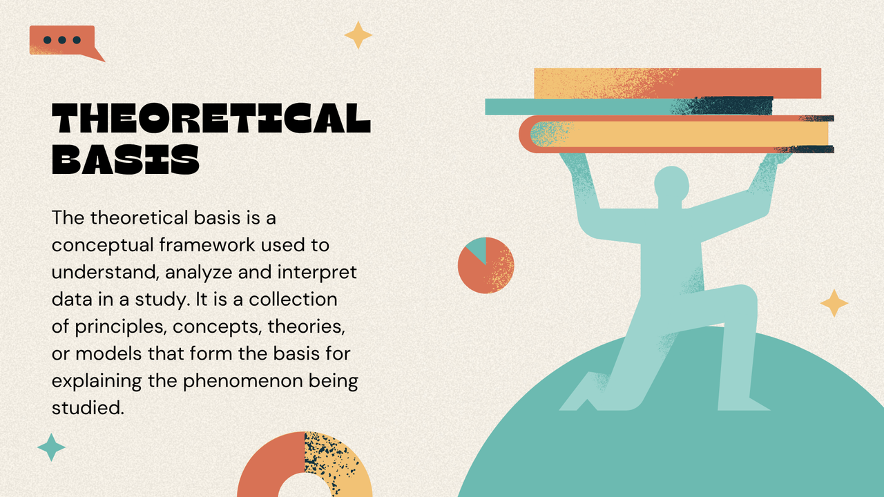 Cream and Beige Illustrative Research Report Presentation