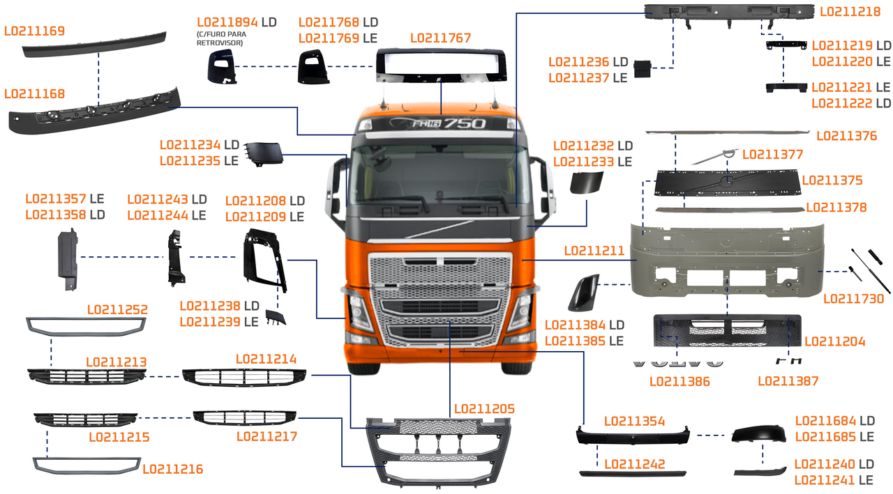 VOLVO-FH 2015 A 2021-460, 500, 540, 750-D13A, D16G-I-SHIFT-ACABAMENTO FRONTAL