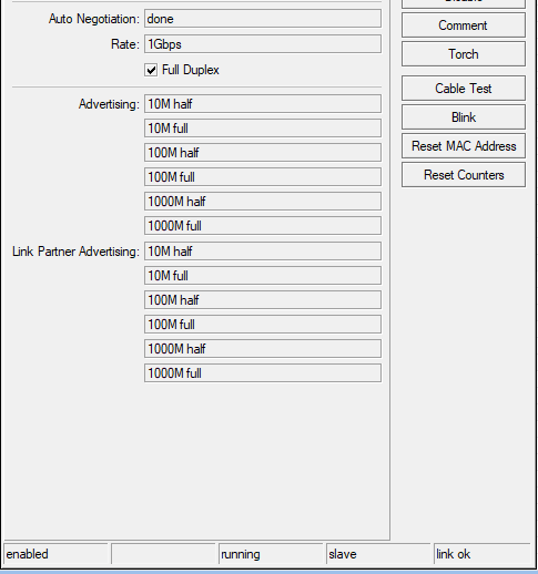 полный дуплех