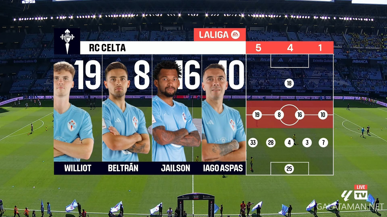 [Image: 04-20-12-55-02-La-Liga-TV-FHD-Celta-Vigo...22-030.jpg]