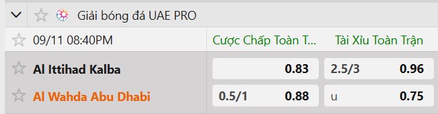 Tỷ lệ kèo Ittihad Kalba vs Al Wahda FC