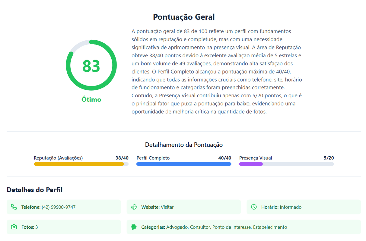 Imagem de Pontuação de Diagnóstico