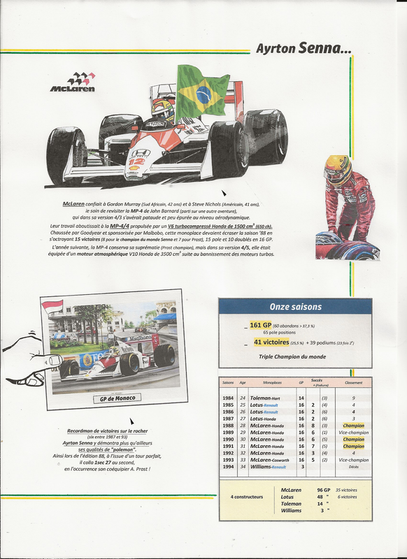 Topikapapote F1 (c) Largo - Page 37 002