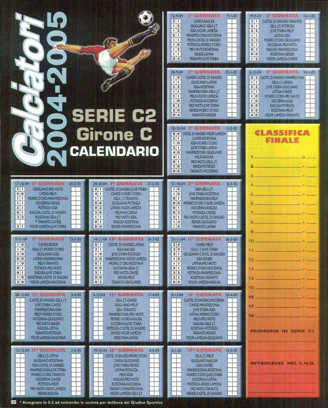 Album Calciatori 2004-2005 Panini-126