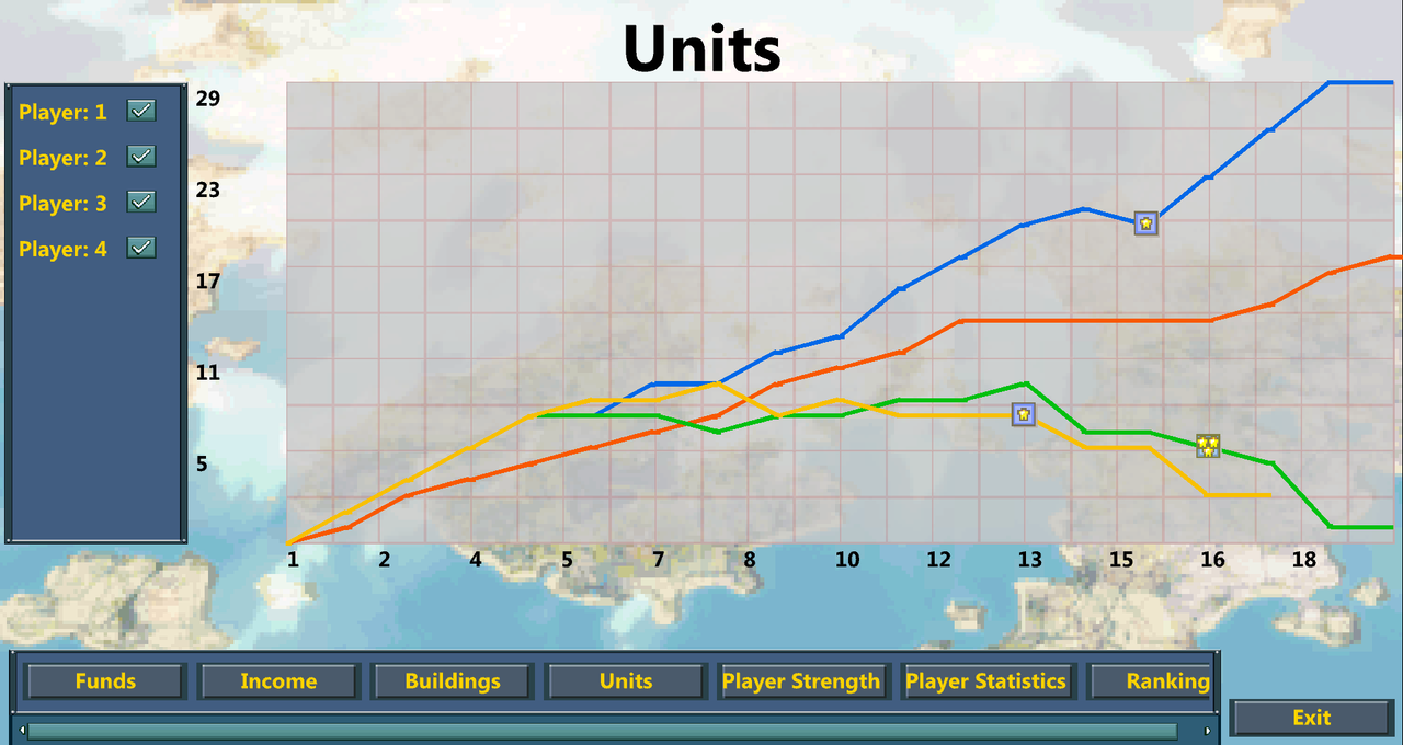 Commander Wars Screenshot (18)