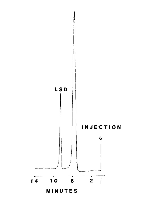 10 1016 0379 0738(85)90067 2