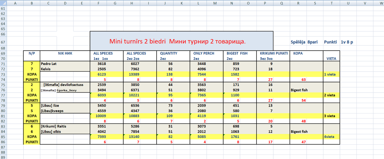Скриншот 10-10-2022 001221