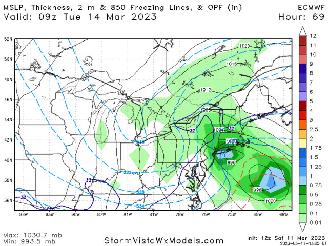 March 13th-14th 2023 Big Dog Potential - Page 3 Image-thumb-png-8e538fe3d11a6d2379905591a017dc76