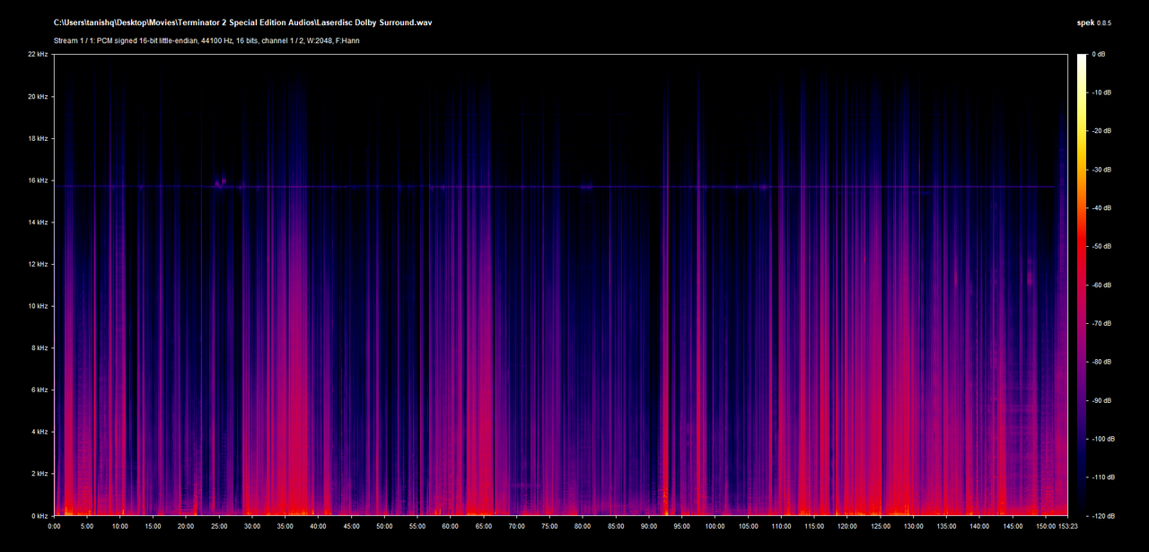 [Image: Laserdisc-Dolby-Surround.png]