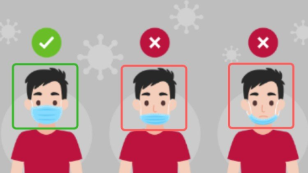 Deep learning for object detection using Tensorflow 2